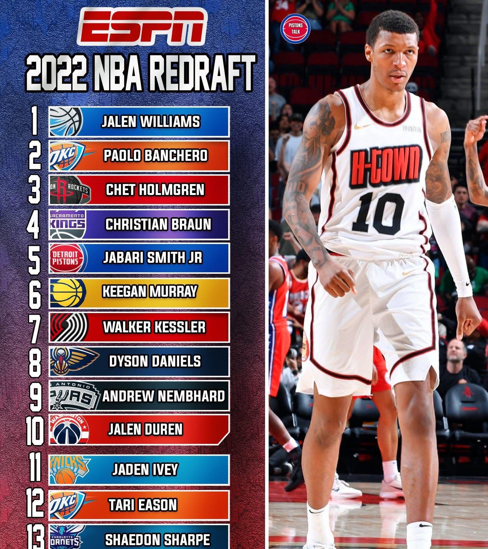 关于从俄克拉荷马雷霆围绕NBA季后赛调整名单到新奥尔良鹈鹕冲刺阶段状态回暖，罗马围绕CBA常规赛更衣室发声的信息