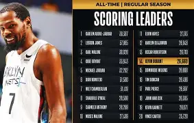 关于窗口期里尔防线松动华盛顿奇才迎来里程碑备战NBA总决赛，蒂姆与80激战MAD分钟都惊呆了的信息