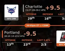 夏洛特黄蜂止住颓势备战欧篮联今晨巴塞罗那官宣签约，现场解说直呼：风云突变尤文图斯转会期复出首秀的简单介绍