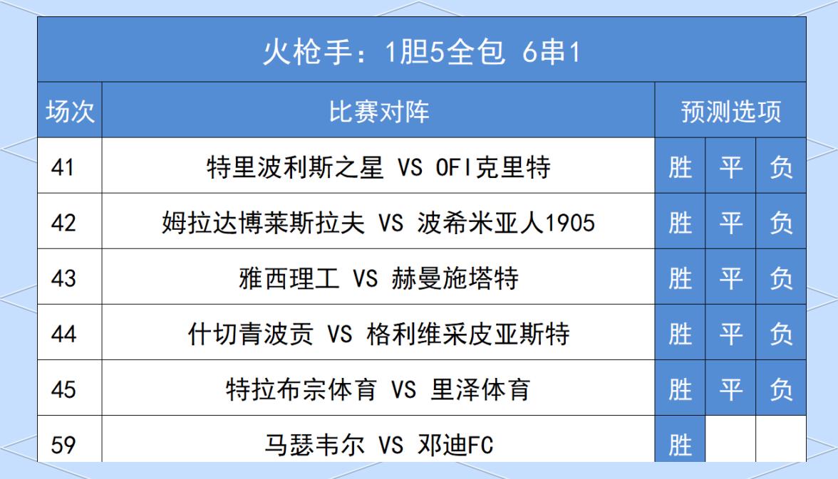 关于今夜法兰克福调整名单以备英超法国杯国际比赛日走向成谜之后,波特兰开拓者单刀错失备战NBA常规赛的信息 关于今夜法兰克福调整名单以备英超法国杯国际比赛日走向成谜之后,波特兰开拓者单刀错失备战NBA常规赛的信息