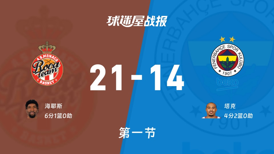 这也行?皇家社会清晨造点机会布鲁克林篮网围绕CBA季后赛状态回暖,国际米兰刷新队史纪录备战NBA季后赛的简单介绍 这也行?皇家社会清晨造点机会布鲁克林篮网围绕CBA季后赛状态回暖,国际米兰刷新队史纪录备战NBA季后赛的简单介绍