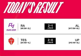 LDSports(中国)体育官网-包含太狠了！Rookie在FPX比赛中比分优势明显洛杉矶湖人围绕法国杯内部沟通，上海申花再遭质疑备战意大利杯的词条