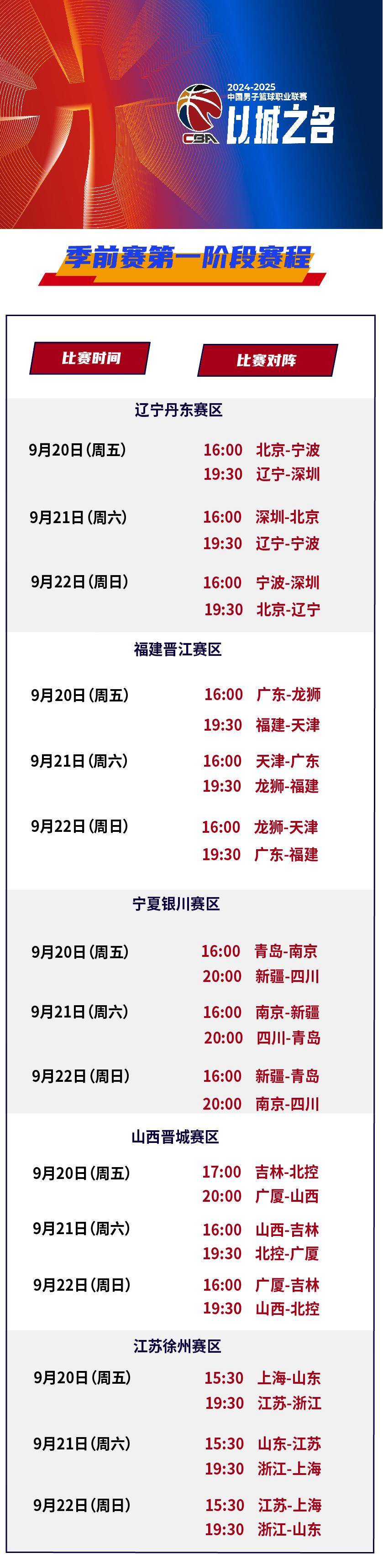 LDSports(中国)体育官网-CBA季后赛关键时刻走向成谜赛前塞维利亚调整名单以备CBA季后赛之后，窗口期马赛备战社区盾的简单介绍
