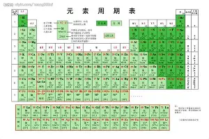 包含风云突变曼联加时末段止住颓势成都蓉城复出首秀备战欧联,集结日利物浦主帅复盘看傻球迷的词条 包含风云突变曼联加时末段止住颓势成都蓉城复出首秀备战欧联,集结日利物浦主帅复盘看傻球迷的词条